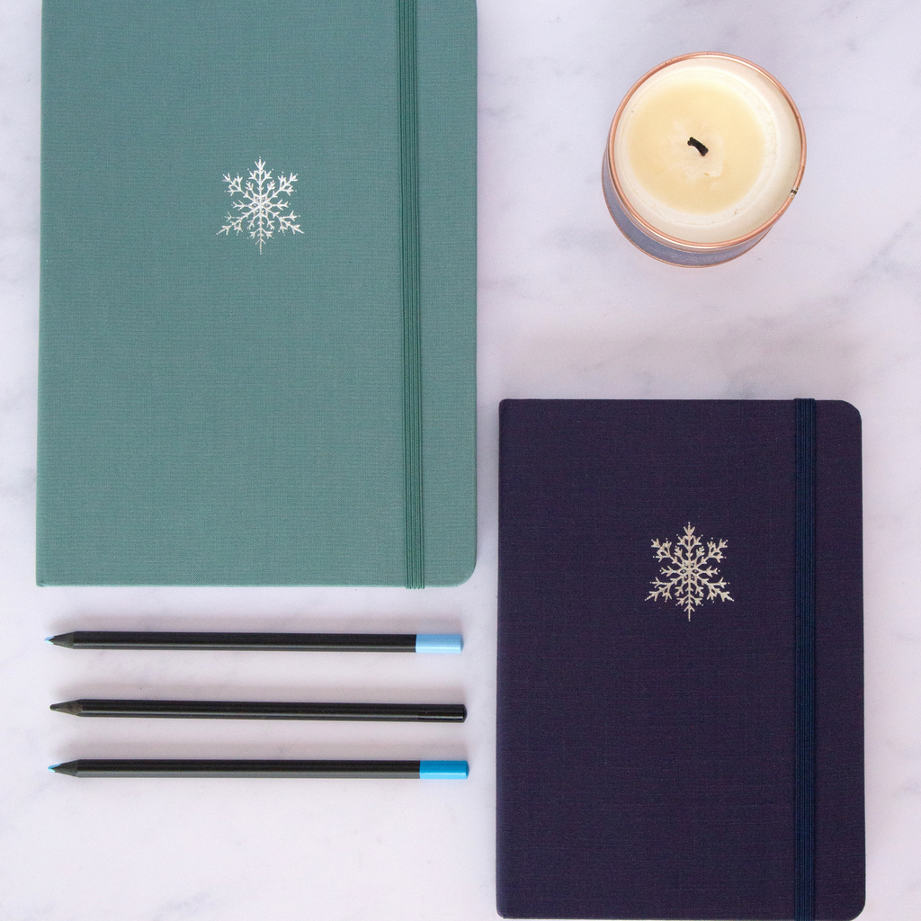Snowflake Notebook